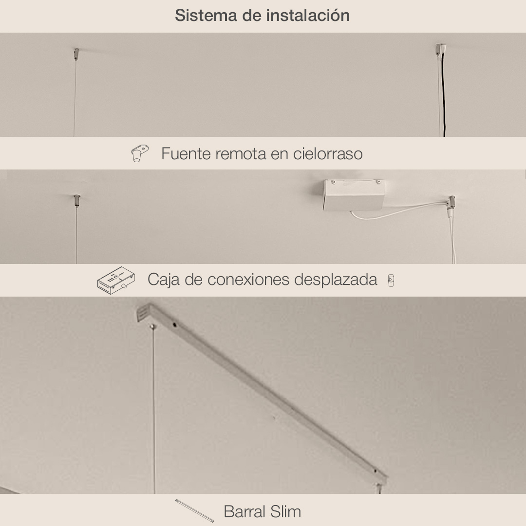Anclajes